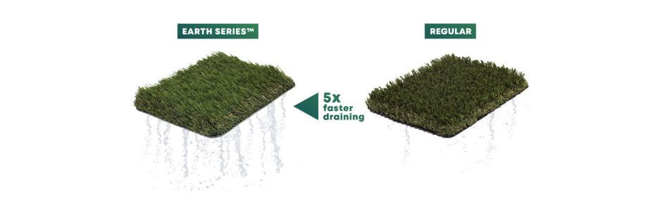 earth series x5 faster web Embrace Winter with SmartGrass Artificial Grass